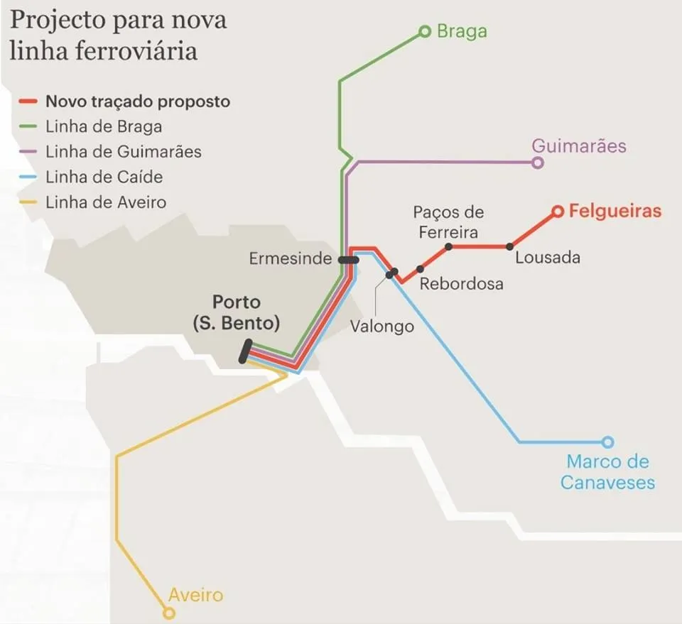 Linha que partirá de Valongo até Felgueiras já têm nome definido será linha do Vale e Sousa