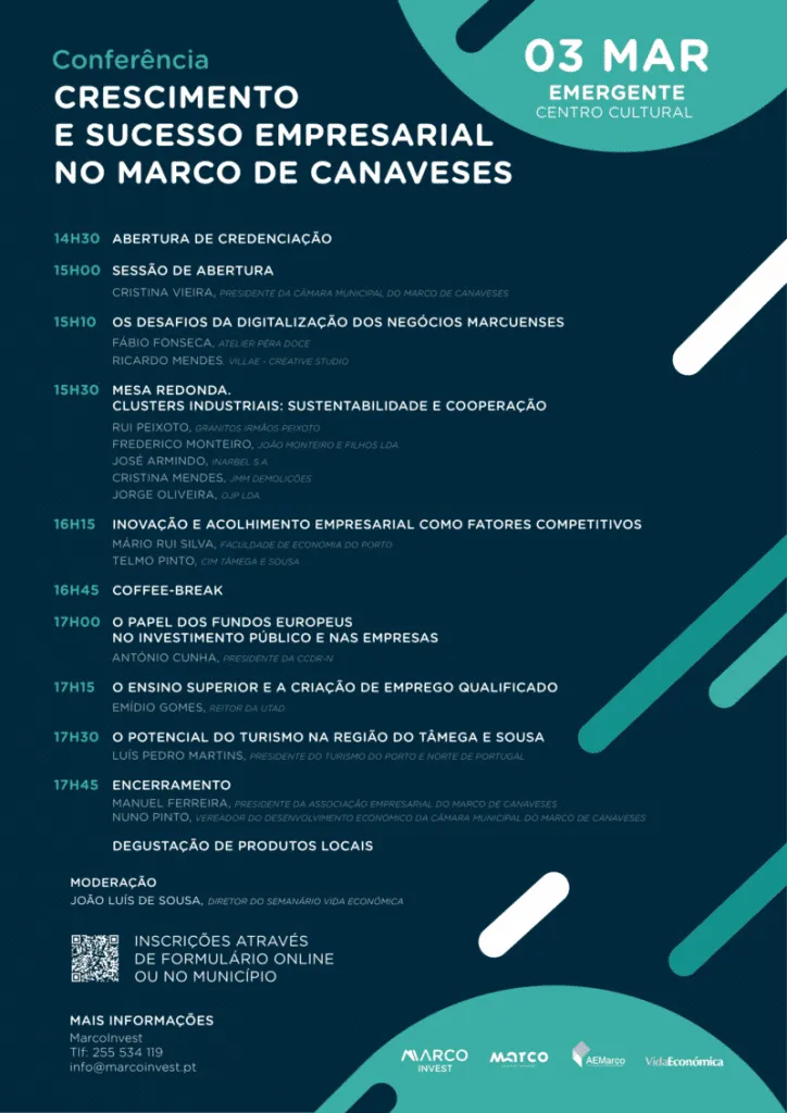 Marco. MarcoInvest realiza debate sobre setor empresarial